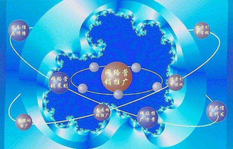 辽中新媒体运营企业需要掌握的网络推广技巧有哪些